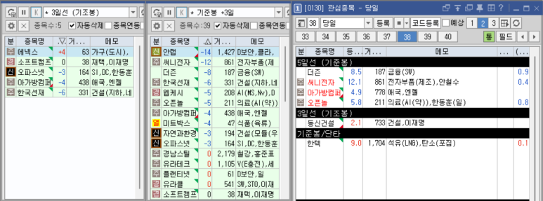 써니컴퍼니 이미지