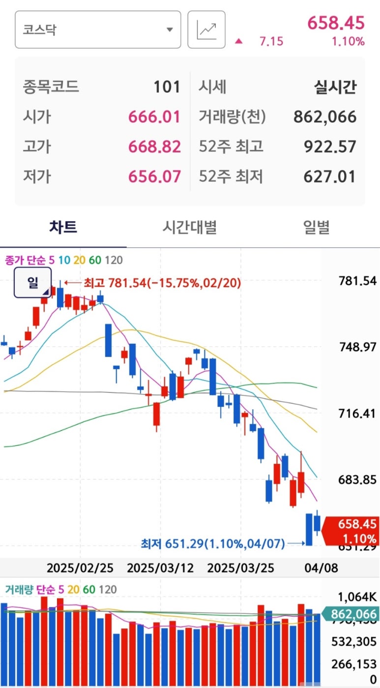 세원정보통신 이미지