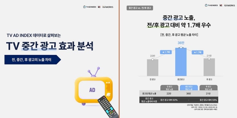 엔트런스 이미지