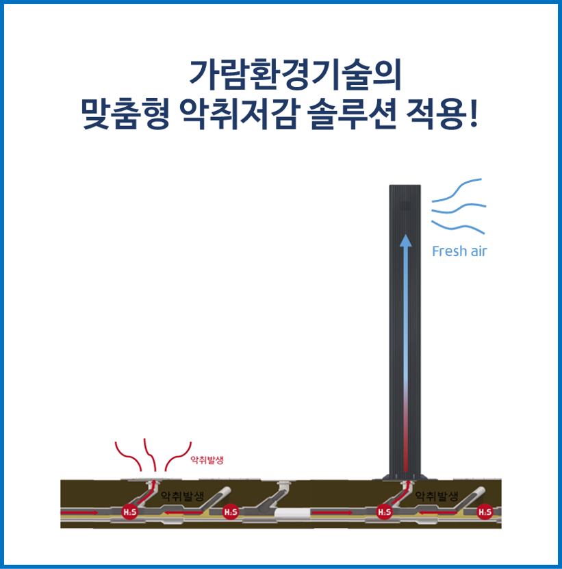 가람환경기술(주) 이미지