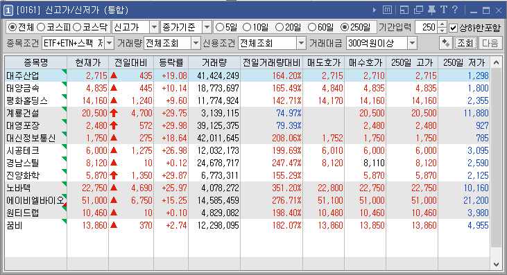 대영정보통신 이미지