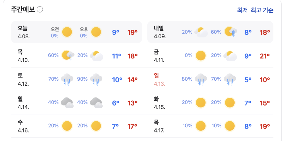 복서삼성센터 이미지