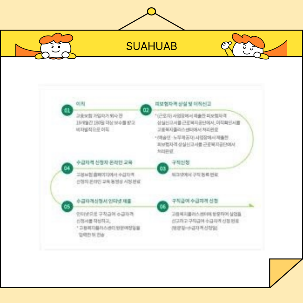 도이직구 이미지