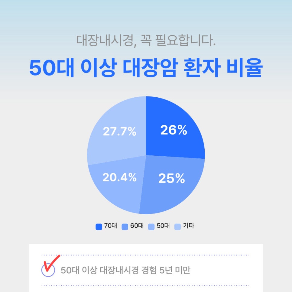 강서연세내과 이미지
