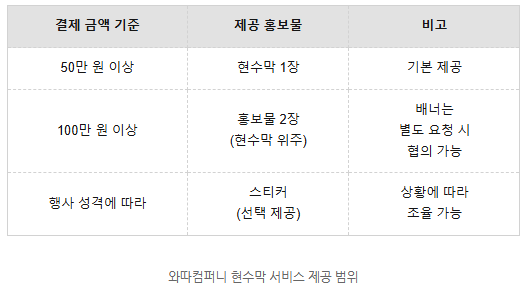 와따컴퍼니 이미지
