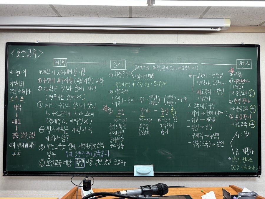 연수간호학원 이미지
