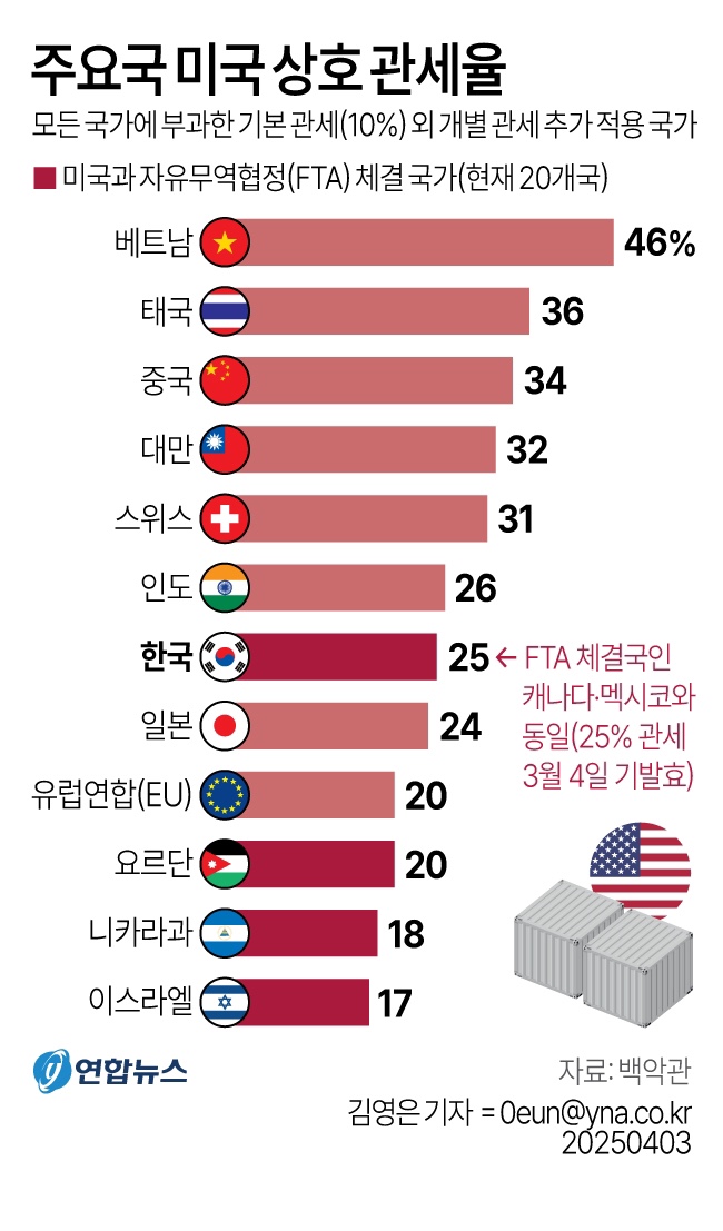 상호없음 이미지