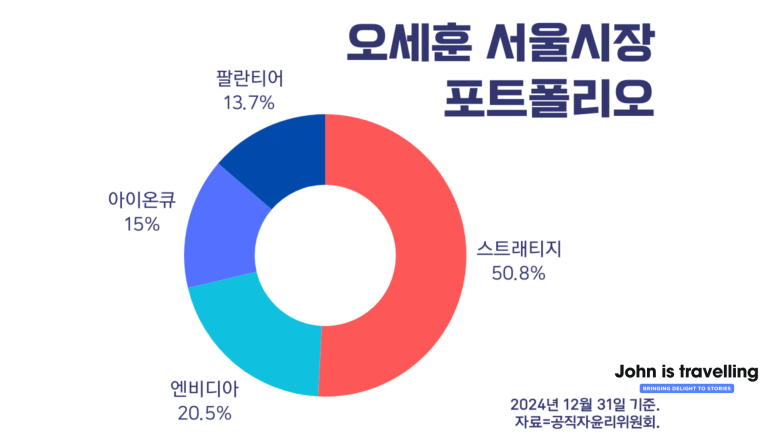 (주)진양기업 이미지