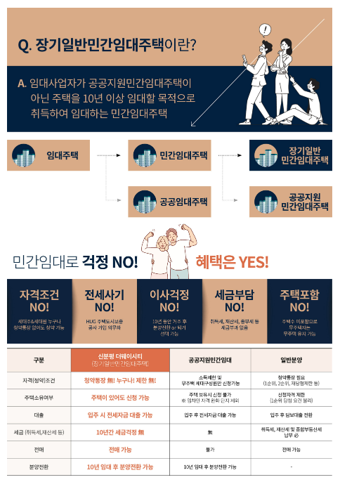 가등마트 이미지