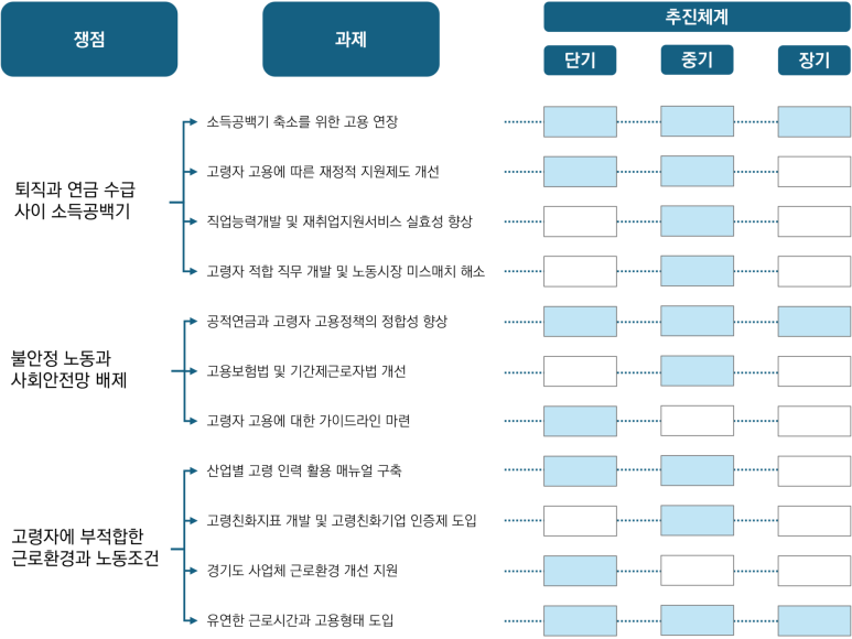 한국고용연구원 이미지