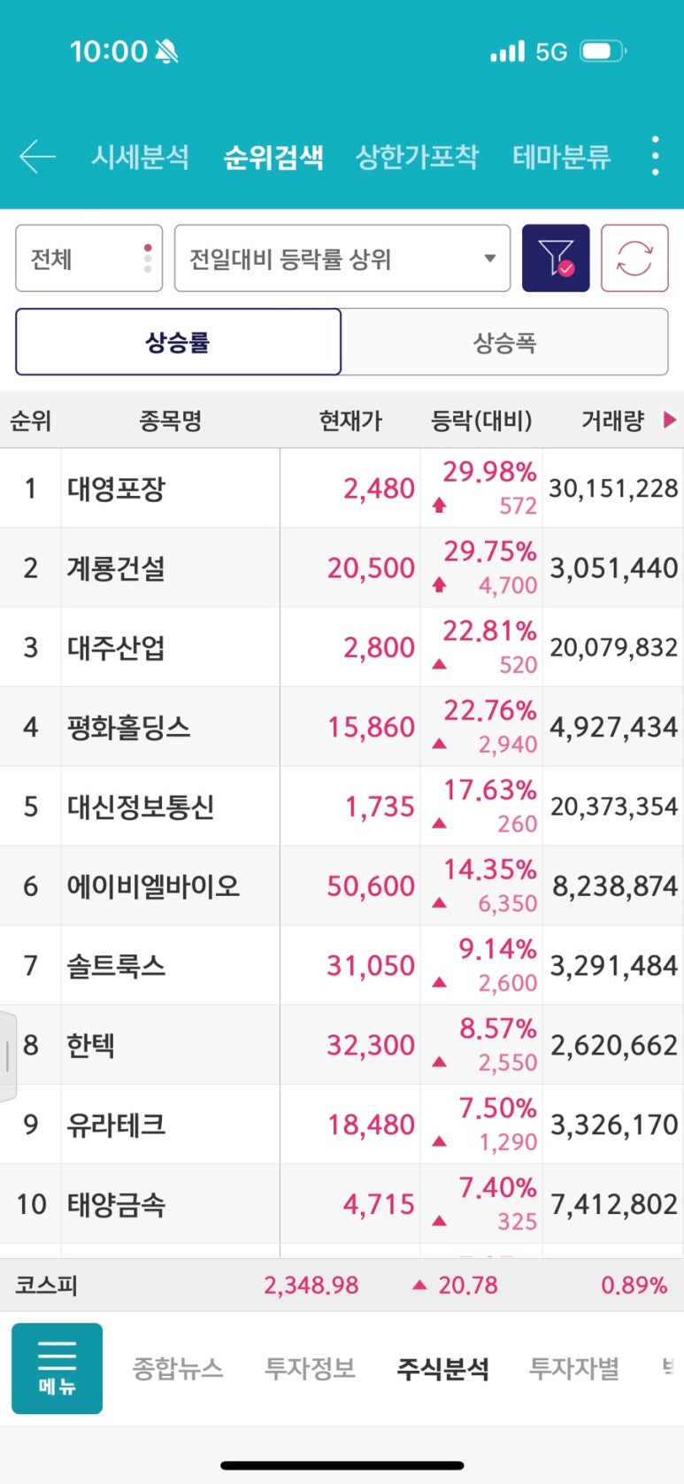 대영정보통신 이미지