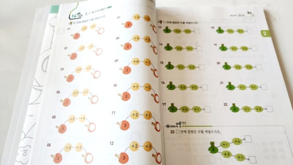 트렌쎈 이미지