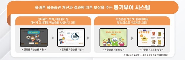 명정초등학교 이미지