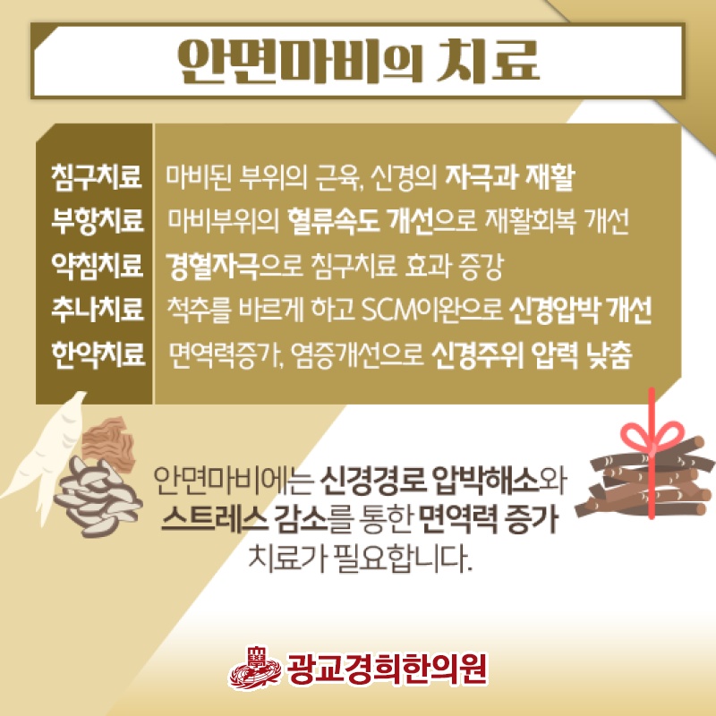 중앙경희한의원 이미지