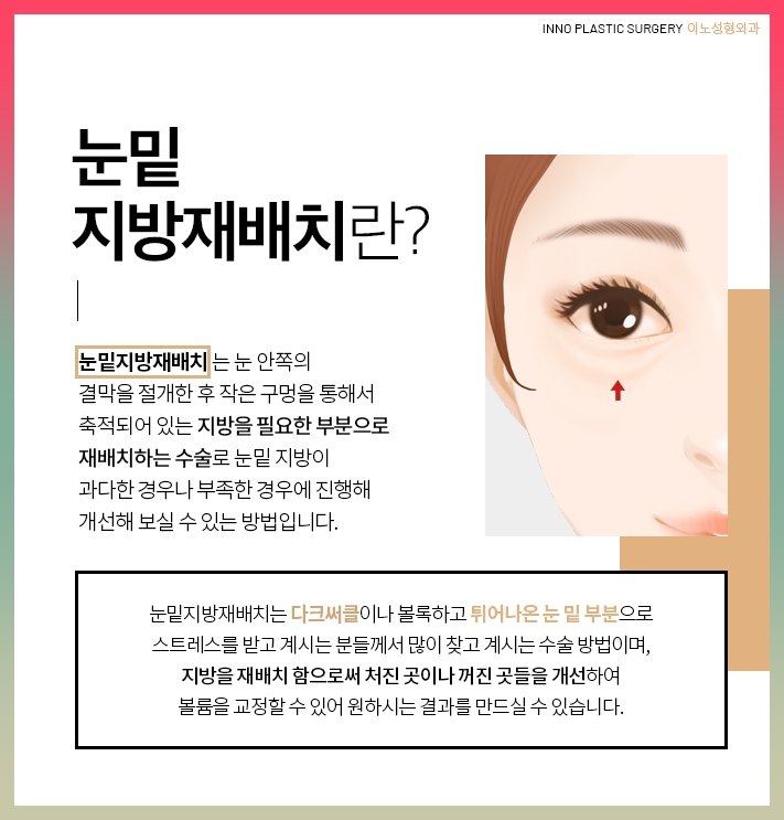 이젠성형외과 이미지