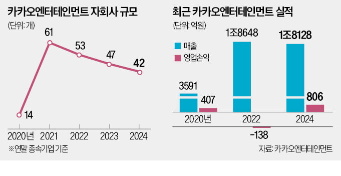 엔터스카이 이미지