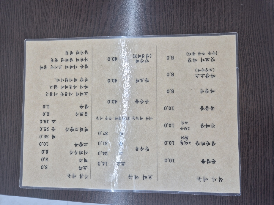 차이나웍2 이미지