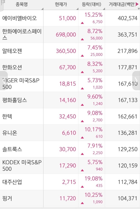 (주)케일럼 이미지
