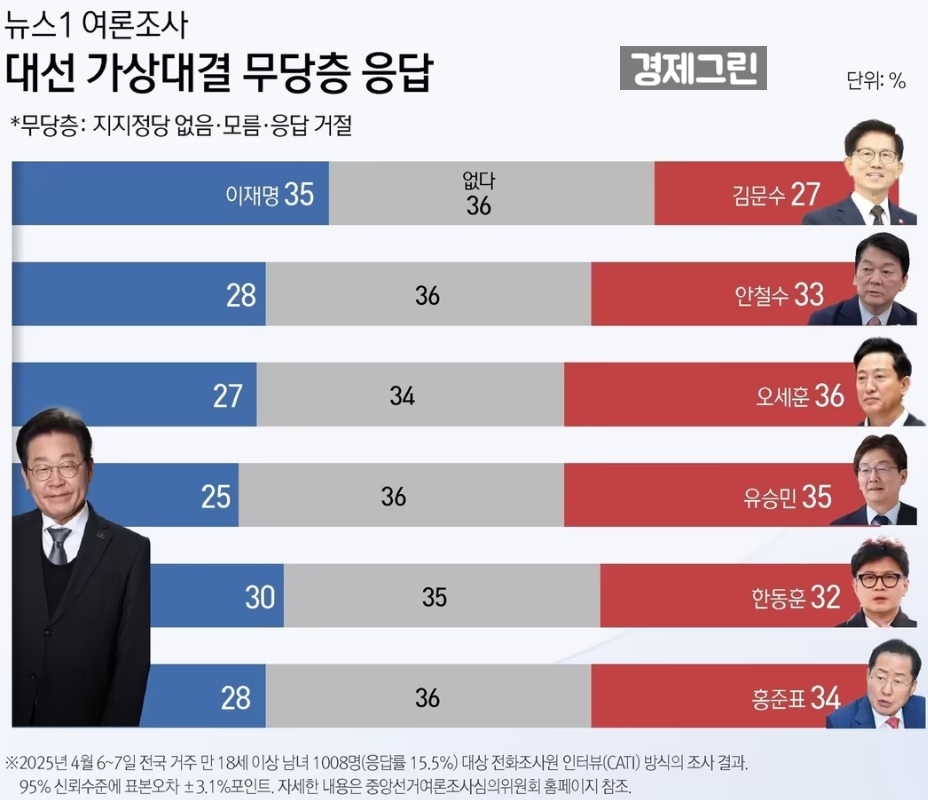 삼일정보통신 이미지