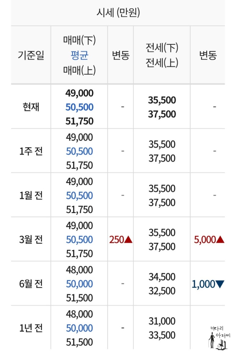 별빛논현 이미지