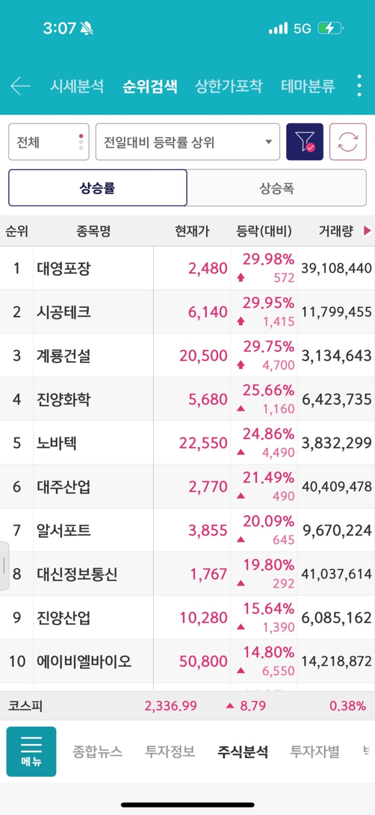 대영정보통신 이미지
