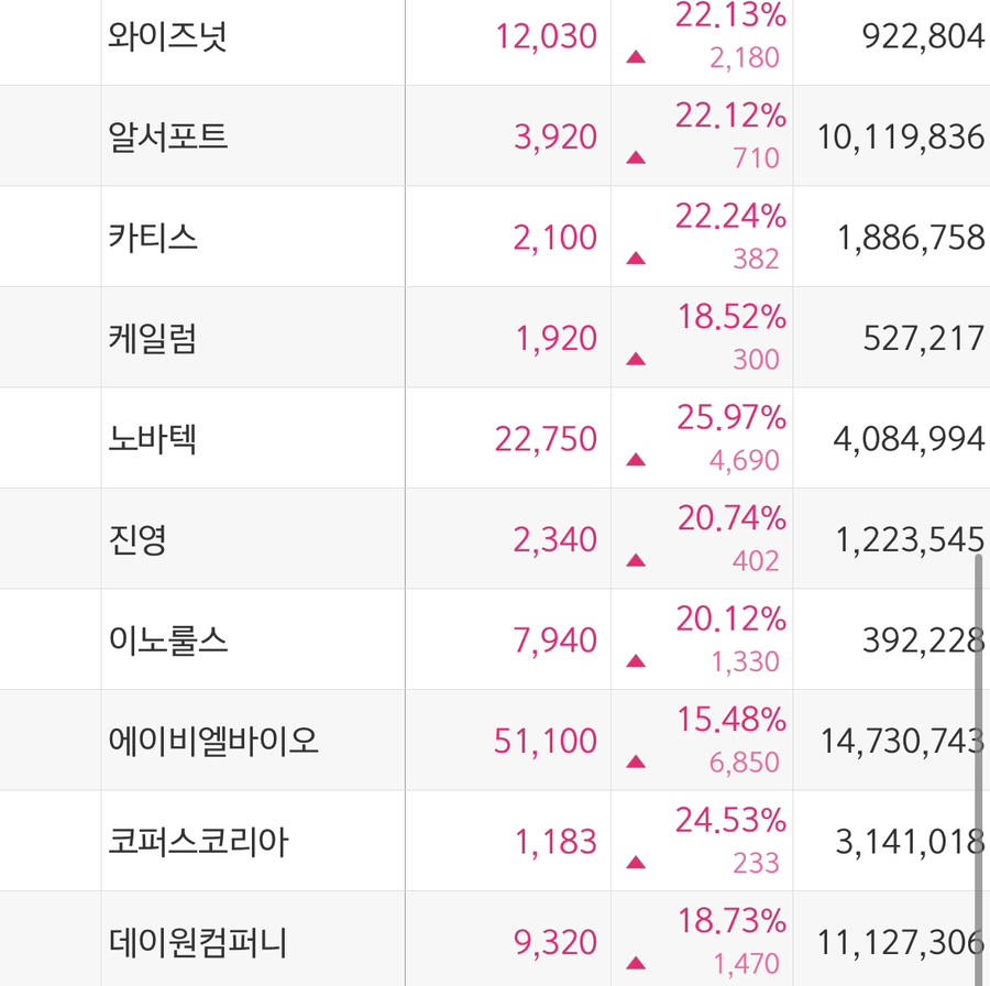 굿모닝정보통신 이미지