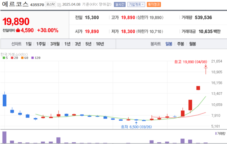 (주)태양씨푸드 이미지