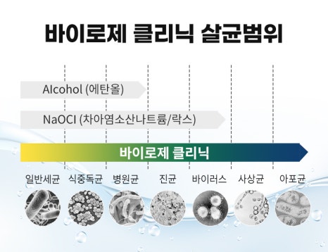 서울센트럴치과 이미지