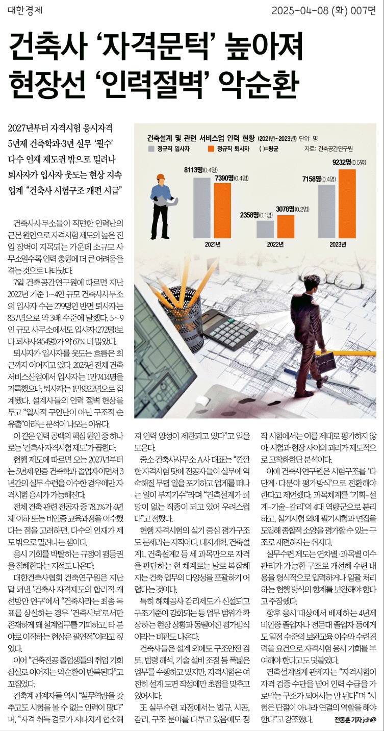 유에이건축사사무소 이미지