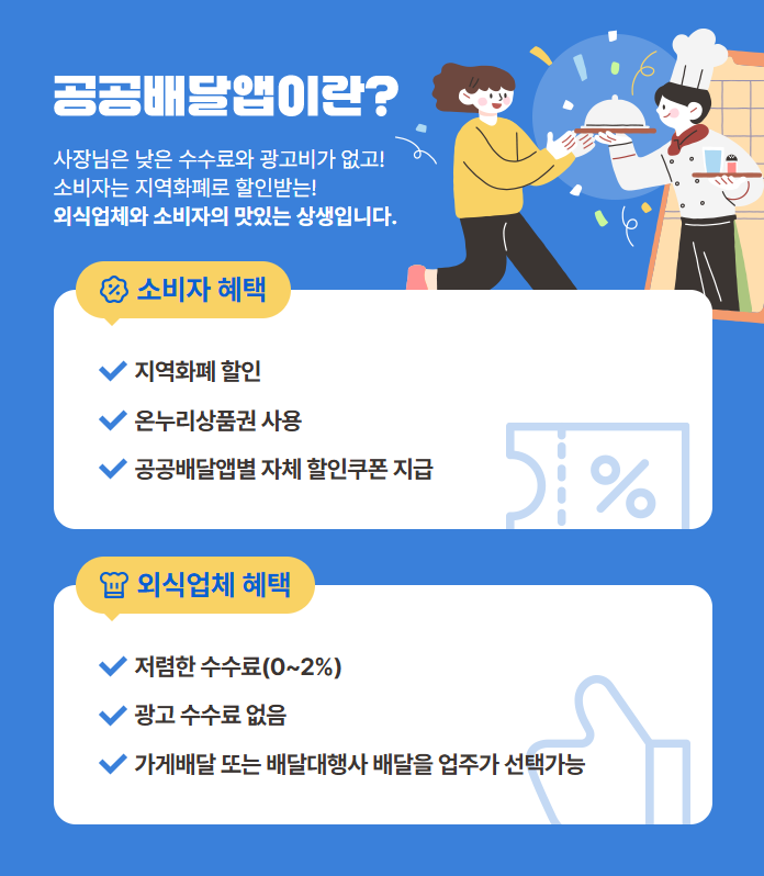 배달의한수 이미지