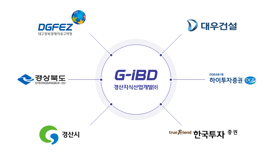 주식회사 하이특수 이미지