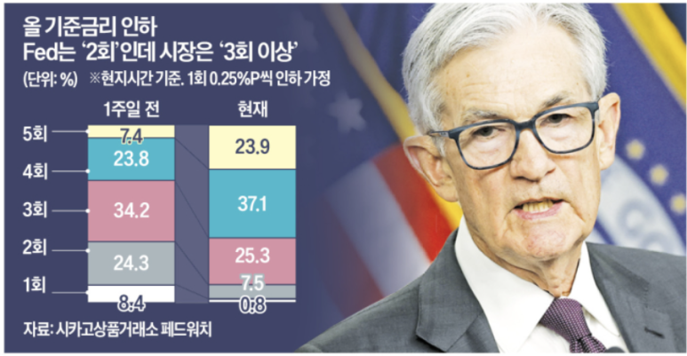 가펜 이미지