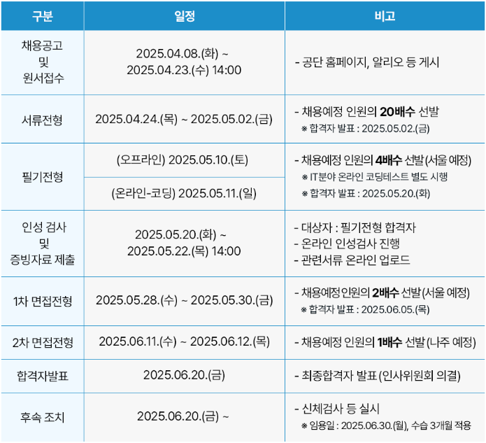 사립학교교직원연금공단 이미지