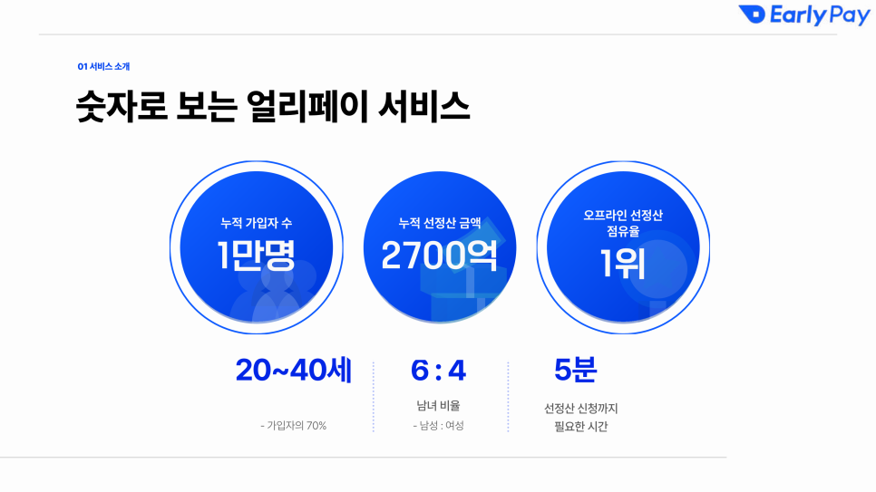 365페이 이미지