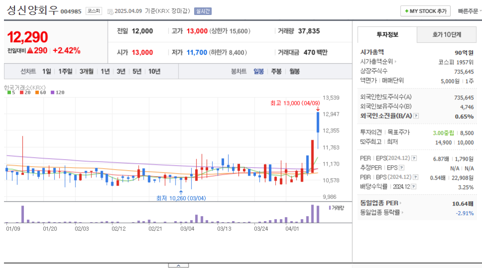 에스피웍스 이미지