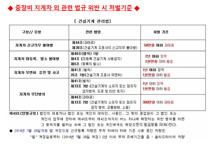 강남지게차 이미지