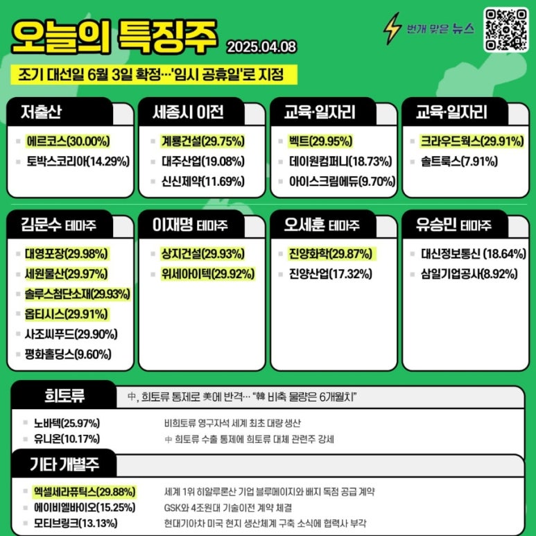 대영정보통신 이미지