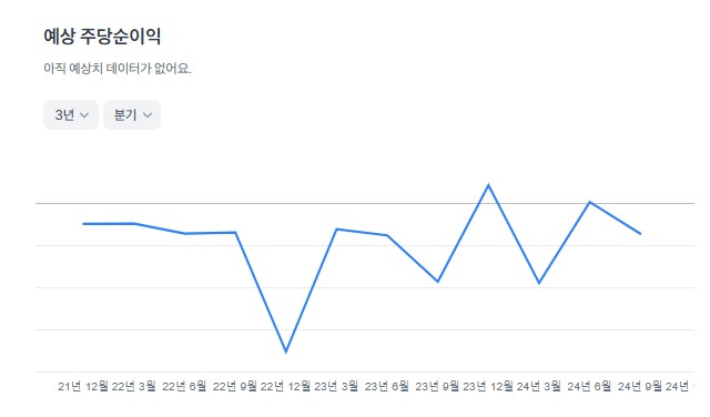 대신HMR 이미지