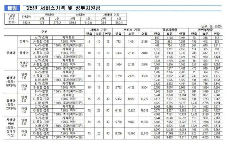 참사랑어머니회 이미지