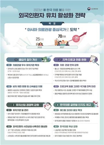 이동훈연세정형외과의원 이미지