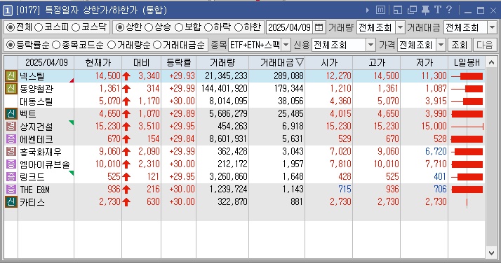 대동에스피 이미지