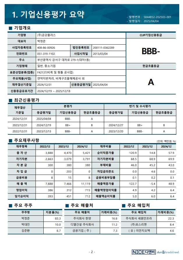 (주)금강플러스 이미지