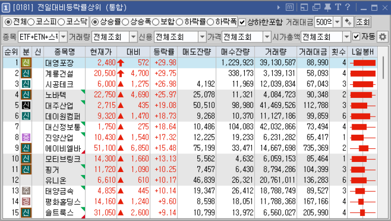 세원정보통신 이미지