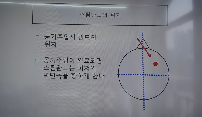 칼리고바리스타학원 이미지