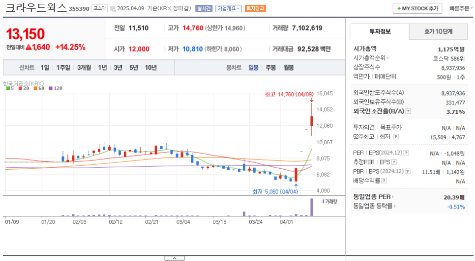 에스피웍스 이미지