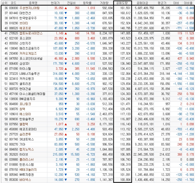 브이티엔지니어링 이미지