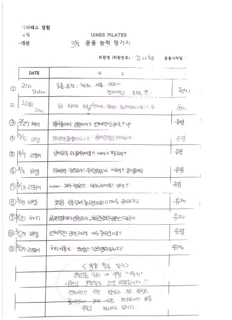 유이네스 이미지