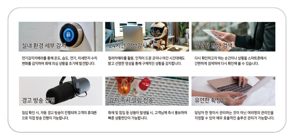 컴퓨터&CCTV 이미지