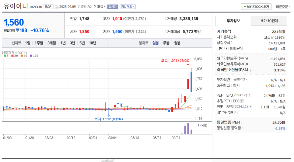 에스피웍스 이미지