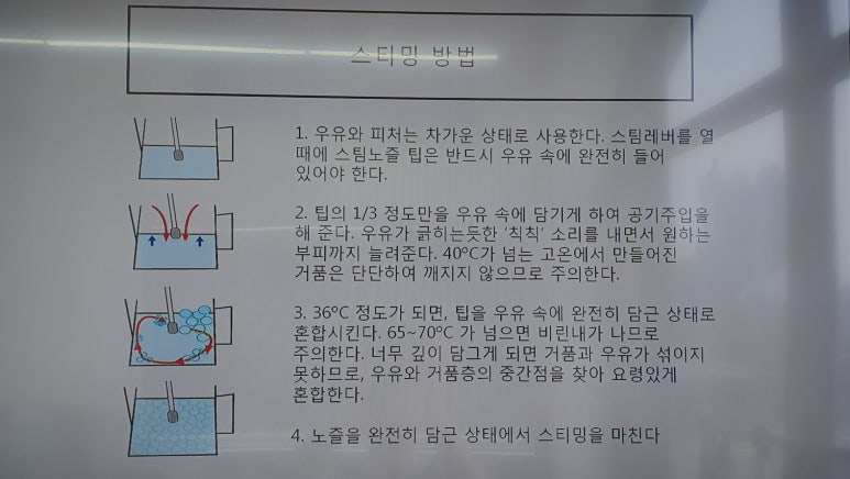 칼리고바리스타학원 이미지